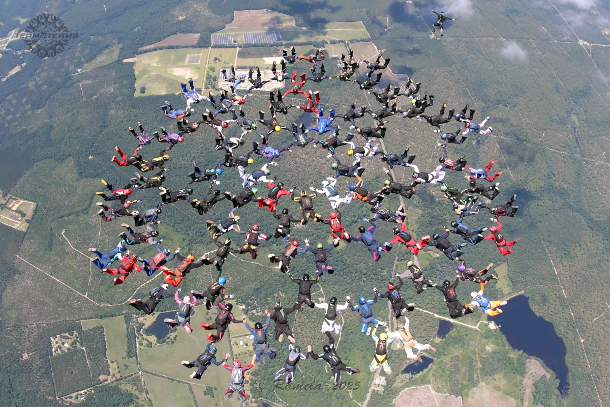 TR – Formação em queda Livre