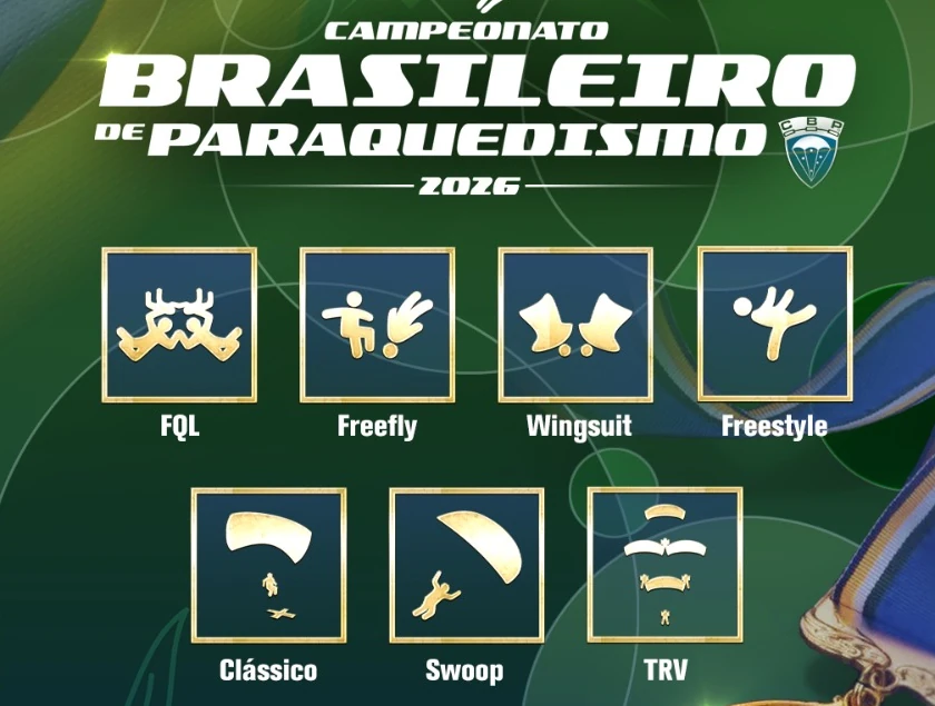 Campeonato Brasileiro de Paraquedismo 2026